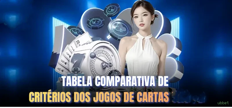 Download app ubbet Android iOS
