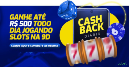 Aviator - Crash game popular na ubbet